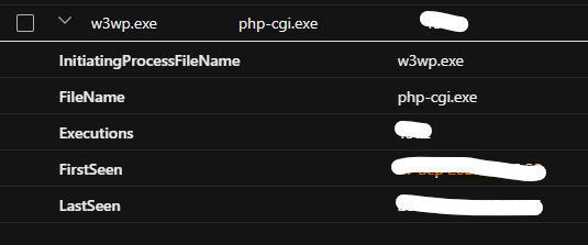 Baseline query result showing w3wp.exe spawning php-cgi.exe